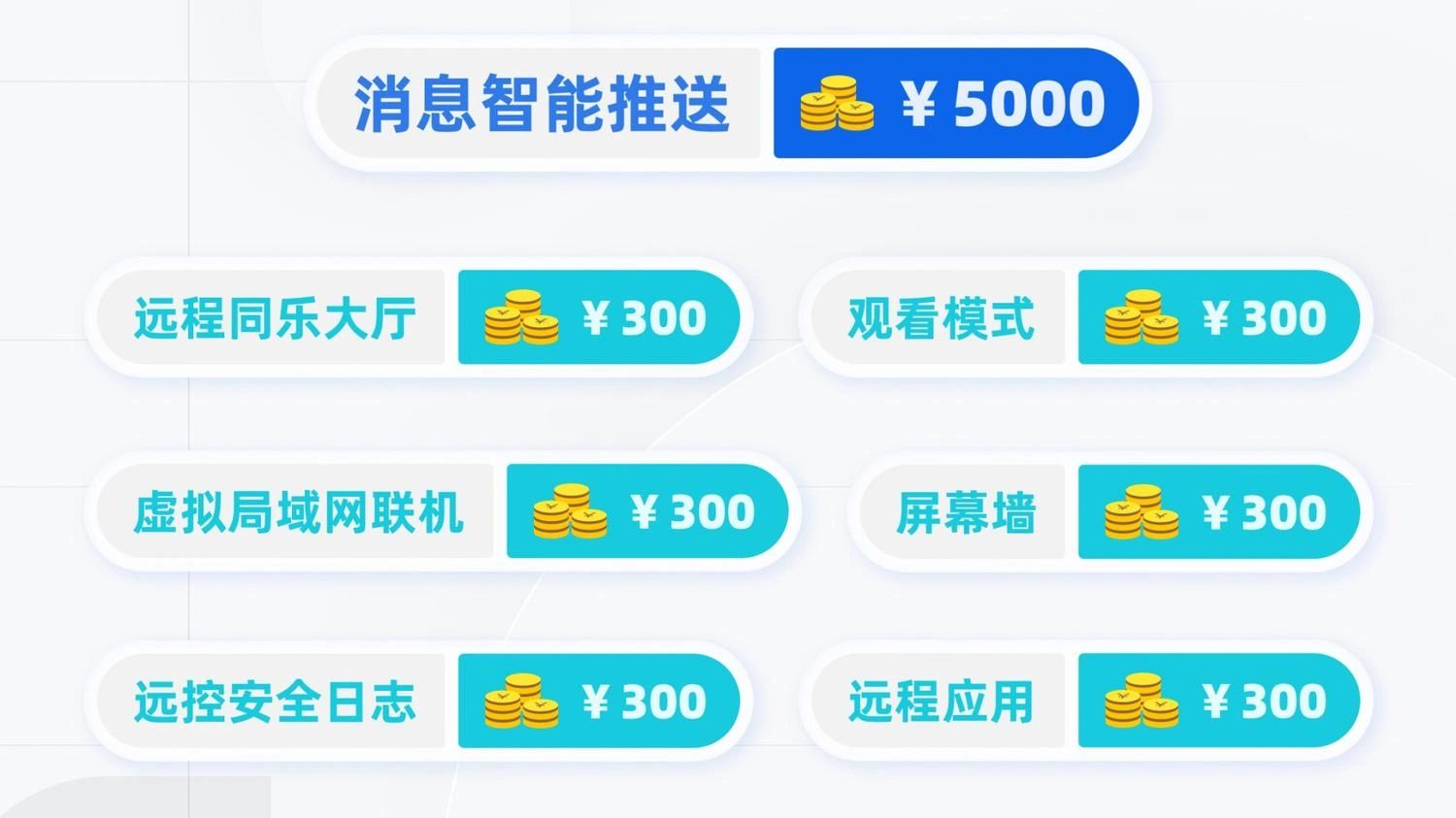 网易UU远程赏金猎人计划结果公示